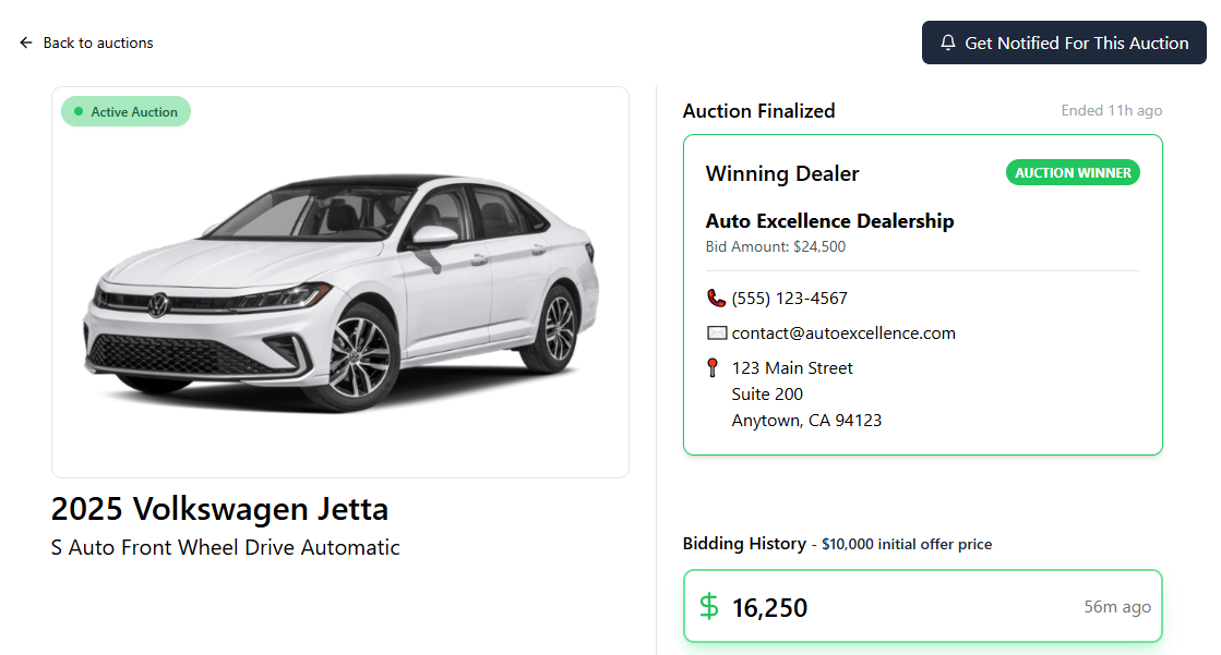 Auction Finalizes